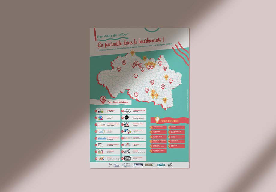 Ca fourmille en bourbonnais