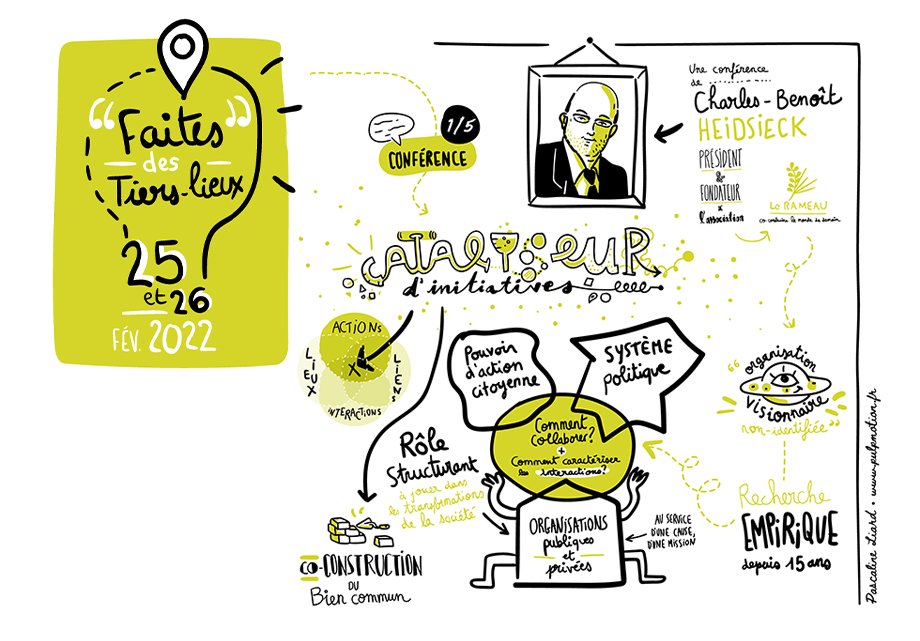 Faites des Tiers-Lieux